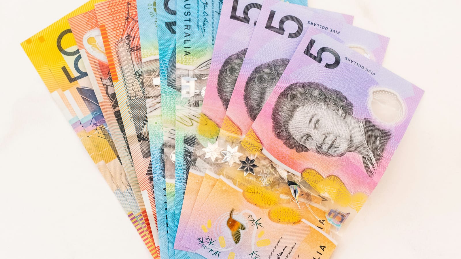 How Much Does Workforce Management Software Cost in Australia?