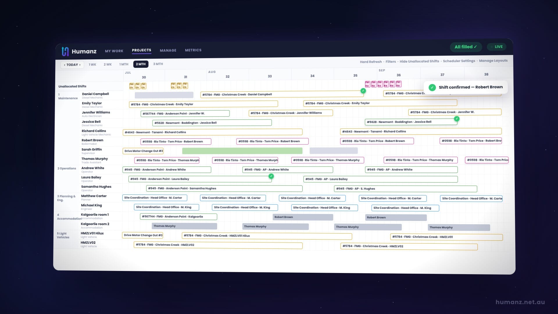 The Humanz scheduler filling a multi-site roster in real time